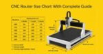 CNC Router Size Chart With Complete Guide 2026 - Mech Forged