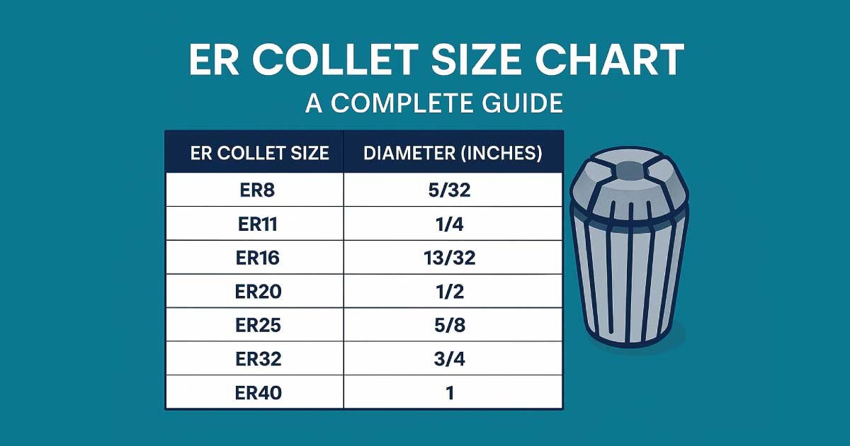 ER Collet Size Chart: Latest 2025 Guide