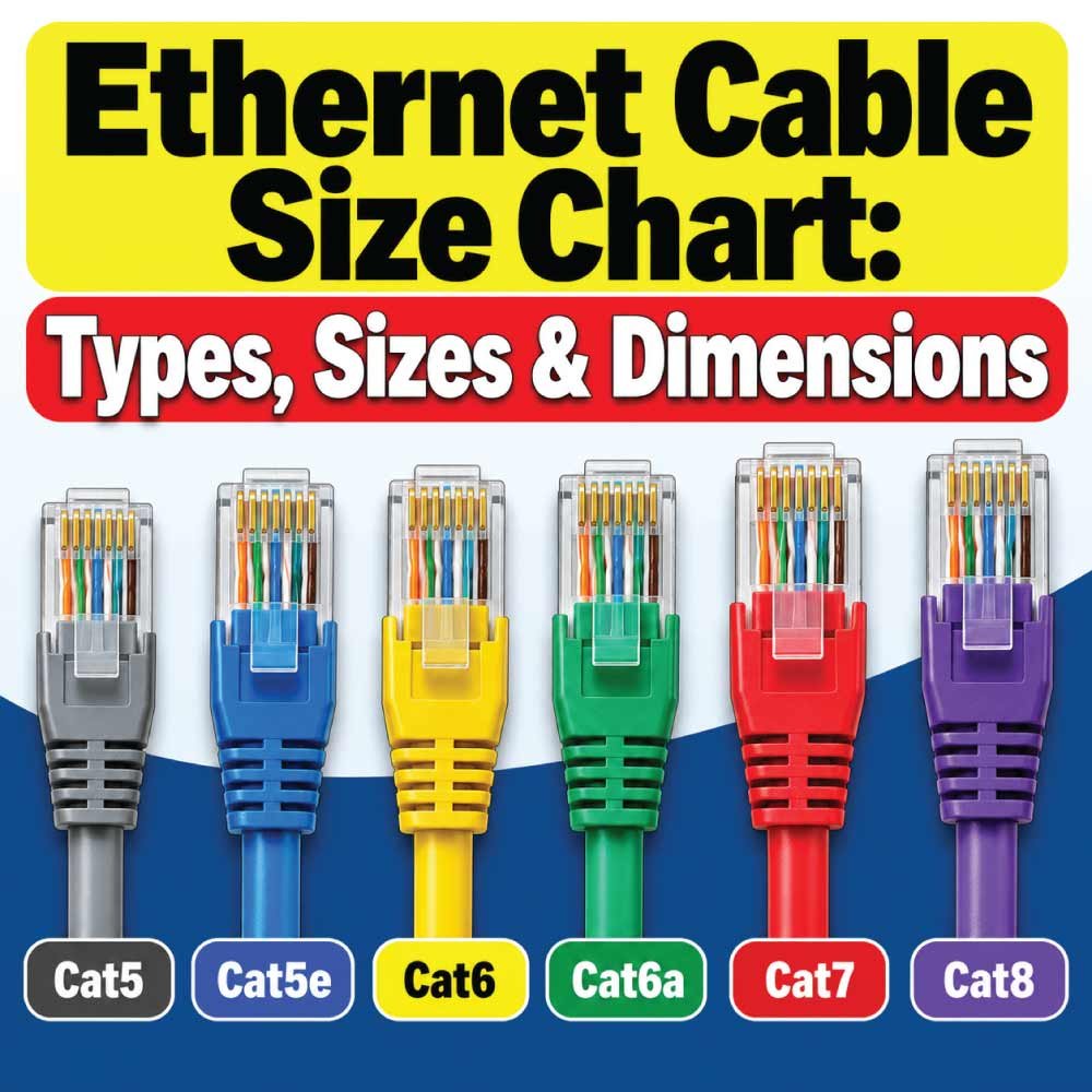 Ethernet Cable Size Chart