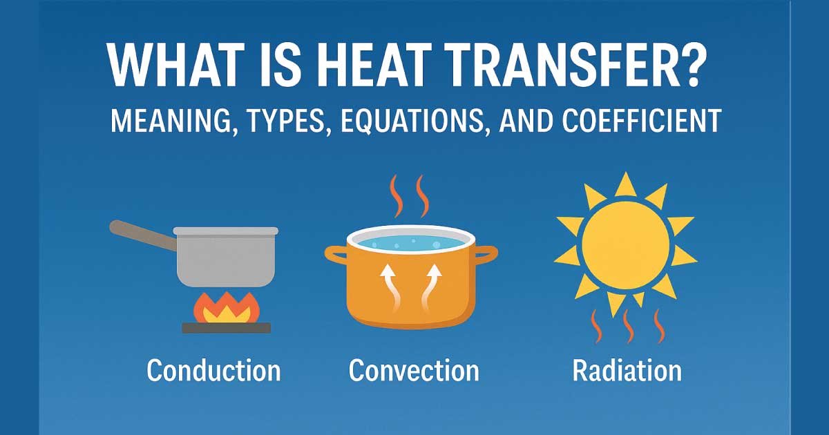 Heat Transfer: Meaning, Definition, Types, Equation, and Methods