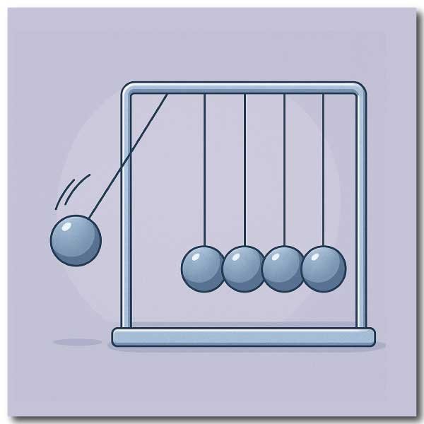 Inertia: Definition,Types, Laws, Formula, and How to Calculate