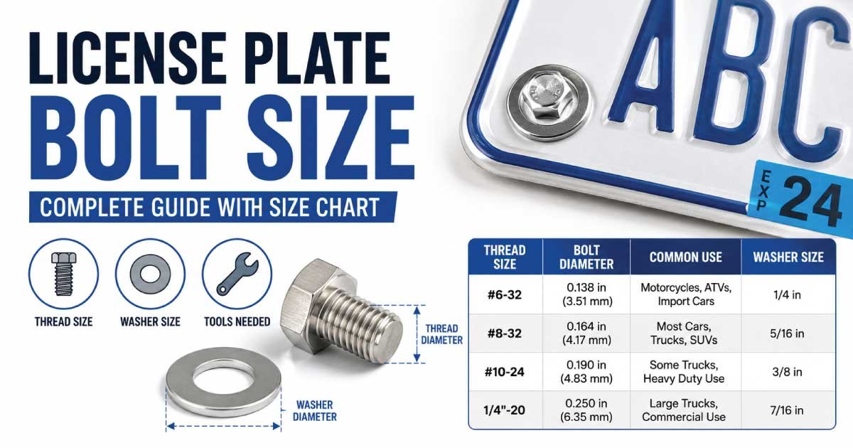 License Plate Bolt Size
