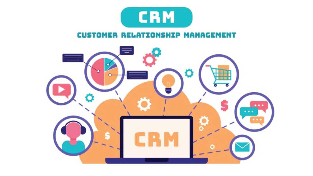 What Is The Ultimate Goal Of Any Customer Relationship Management (crm) Process